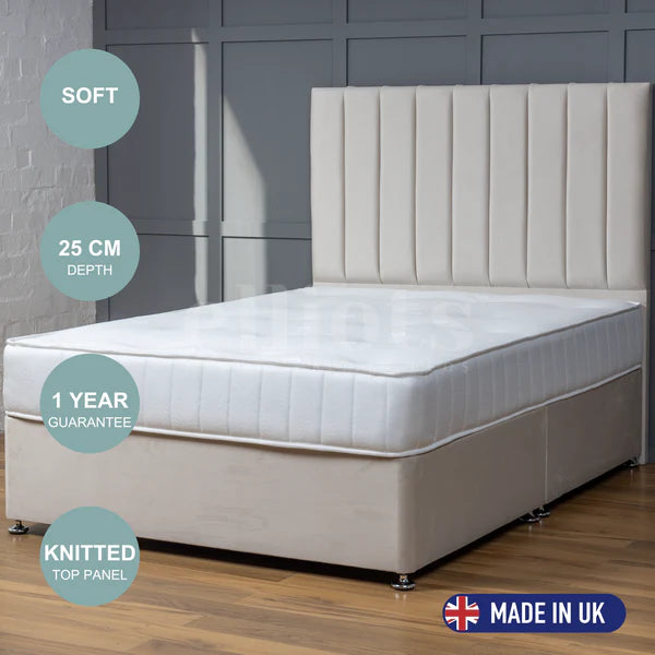 What Is an Open Coil or Standard Sprung Mattress?